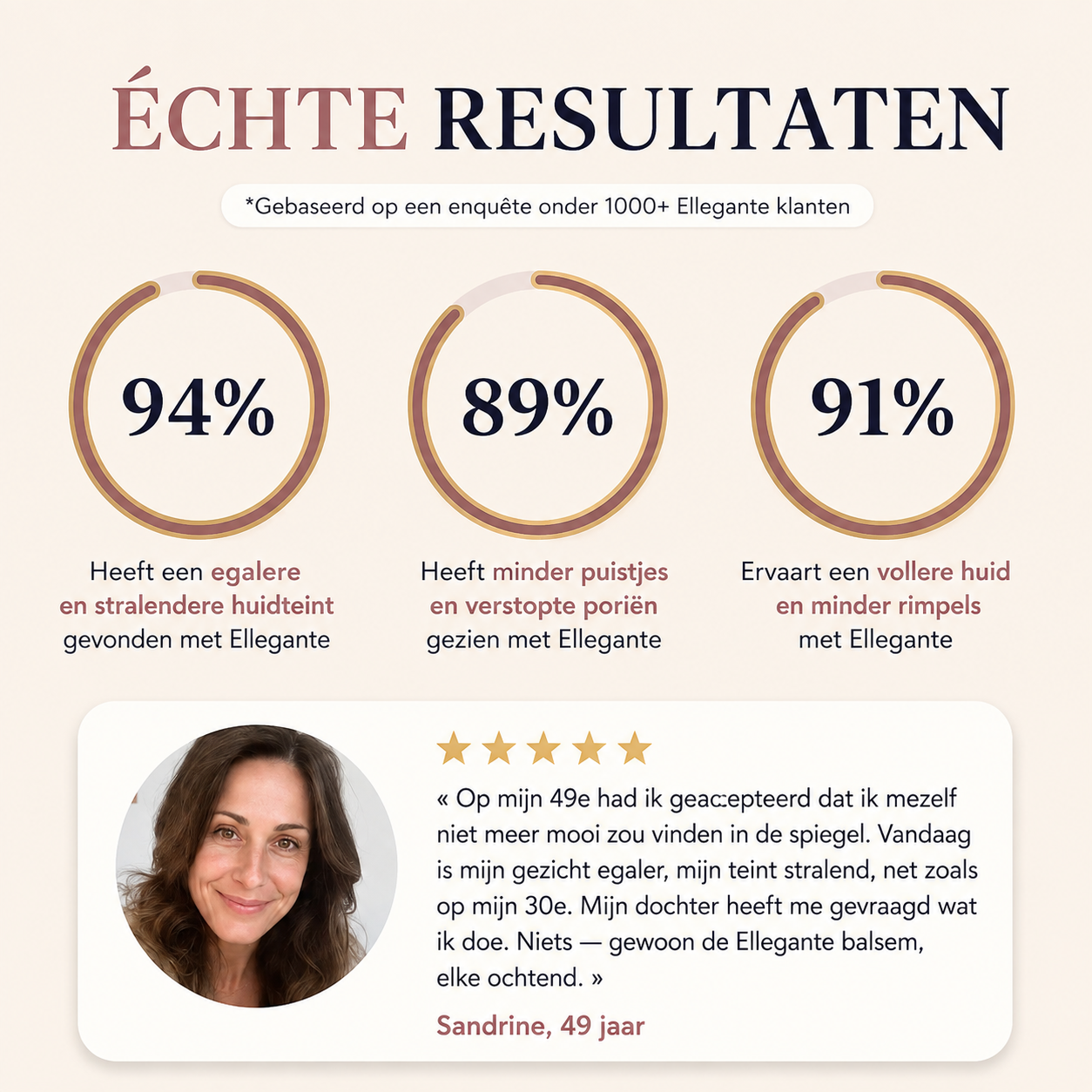 Ellegante™ - InstaLift Balmsem